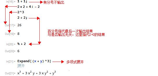 mathematica使用教程2