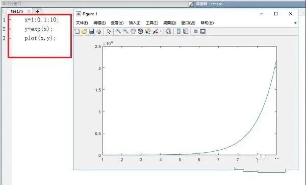 MATLAB R2022a破解版如何绘制函数图像5