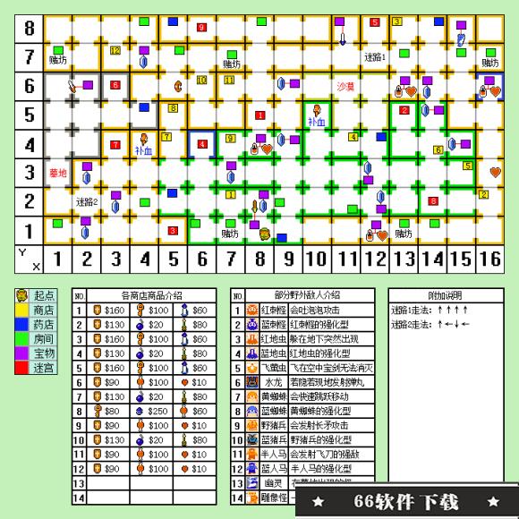 初代塞尔达1简要坐标地图