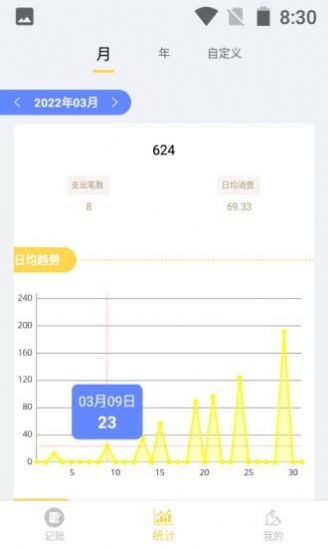 小兔记账下载_小兔记账app下载安卓最新版
