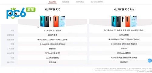 华为p30