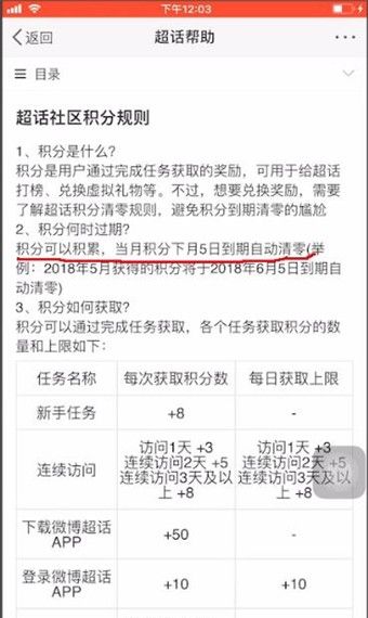 微博超话